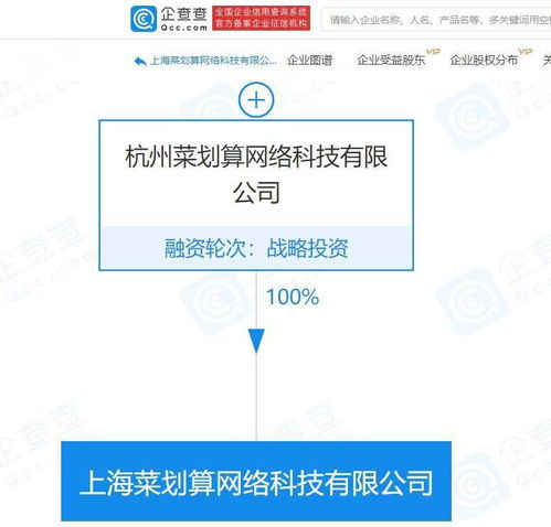 阿里巴巴关联企业成立上海菜划算公司,经营范围含食品互联网销售