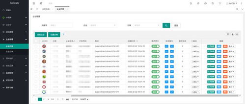 网商时代投资 agecms系统 互联网 思维 赋能商 协会